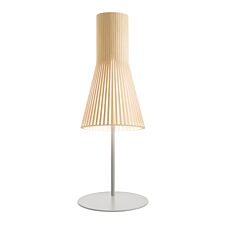 secto-4220-bordlampe-birk.jpg